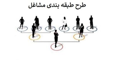 پیش قدمی کارفرمایان در اجرای قانون طرح طبقه بندی مشاغل